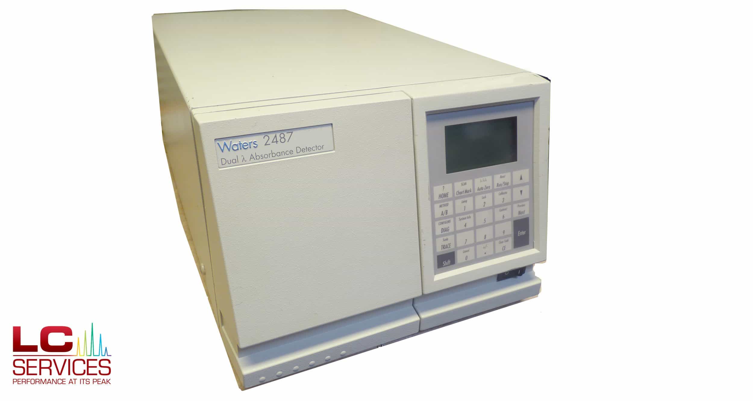 Types of detectors used in gas chromatography and HPLC LC Services